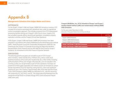 Emissions data extracted from page 118
