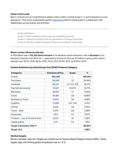 Emissions data extracted from page 2