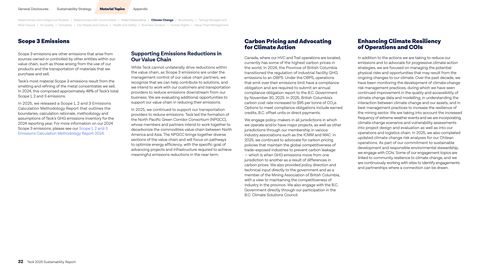 Emissions data extracted from page 32