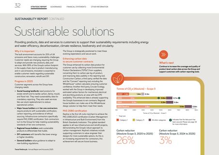 Emissions data extracted from page 34