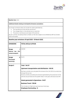 Emissions data extracted from page 2