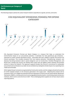Emissions data extracted from page 8