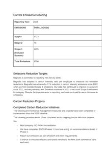 Emissions data extracted from page 4
