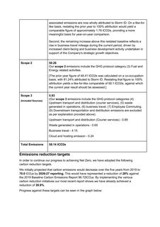 Emissions data extracted from page 3