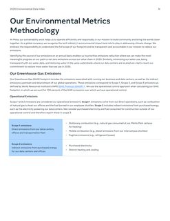 Context page 14