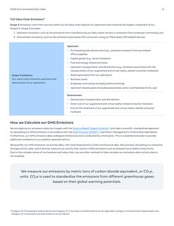 Context page 15