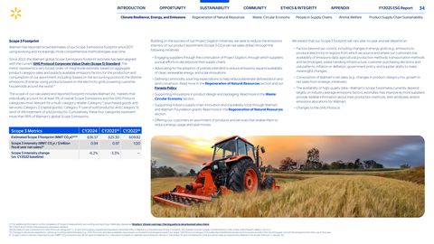 Emissions data extracted from page 34