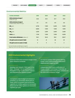 Emissions data extracted from page 19