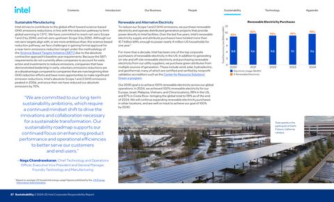 Emissions data extracted from page 37