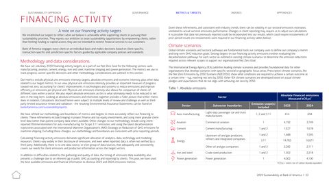 Context page 33