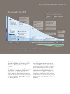 Context page 127