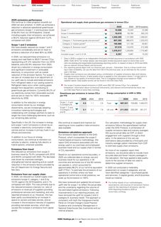 Emissions data extracted from page 51