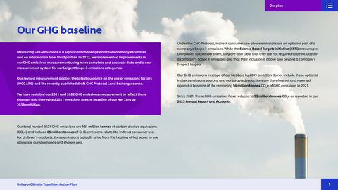 Emissions data extracted from page 9