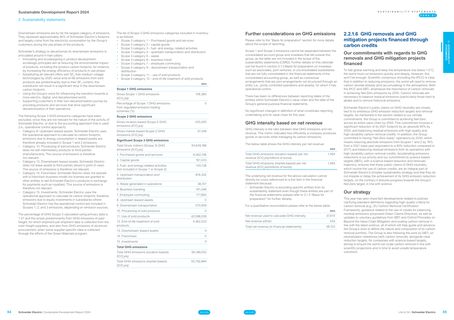 Emissions data extracted from page 44