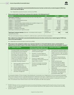 Emissions data extracted from page 159