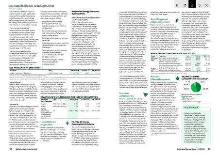 Emissions data extracted from page 25