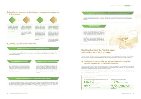 Emissions data extracted from page 45