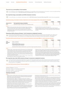 Emissions data extracted from page 51
