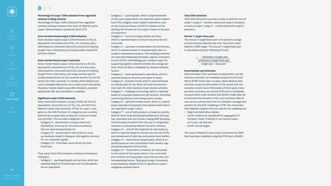 Emissions data extracted from page 90