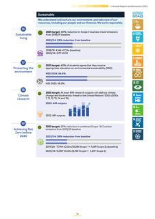 Emissions data extracted from page 13
