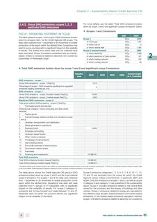 Emissions data extracted from page 85
