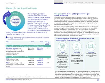Context page 27