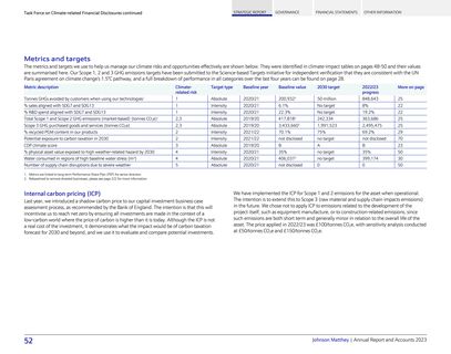 Context page 54