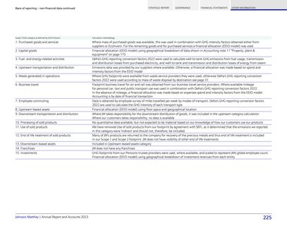 Context page 227
