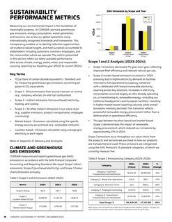 Context page 10