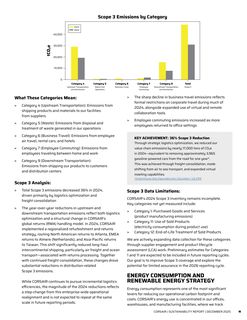 Context page 11