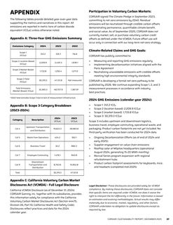 Context page 27
