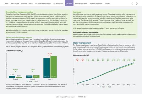 Emissions data extracted from page 65