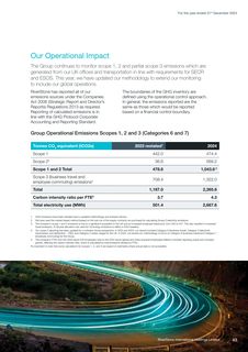 Emissions data extracted from page 43