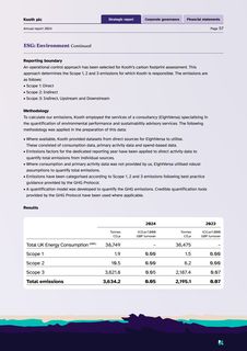 Emissions data extracted from page 59