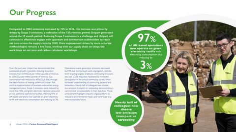 Emissions data extracted from page 7