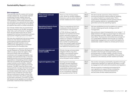 Context page 29