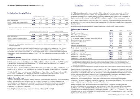 Context page 39