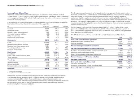 Context page 41