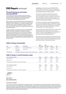 Emissions data extracted from page 27