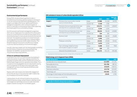 Emissions data extracted from page 43