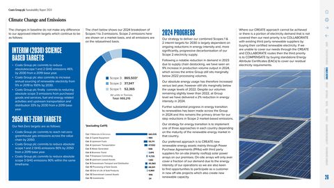 Emissions data extracted from page 26