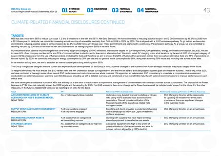 Emissions data extracted from page 45