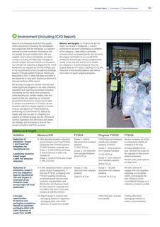 Emissions data extracted from page 55