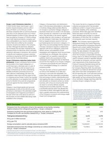 Emissions data extracted from page 56