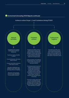 Emissions data extracted from page 57
