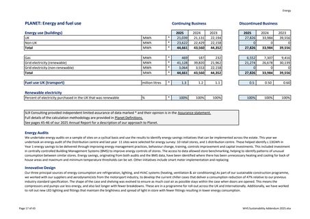 Emissions data extracted from page 17