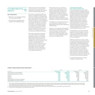 Emissions data extracted from page 43