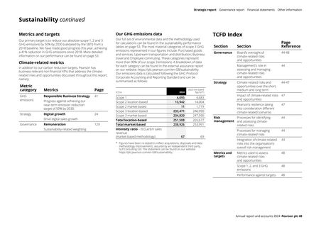Emissions data extracted from page 16
