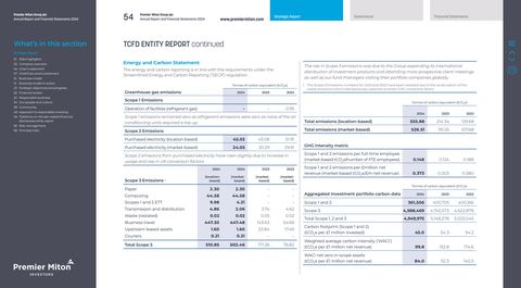 Emissions data extracted from page 56