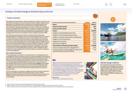 Emissions data extracted from page 13